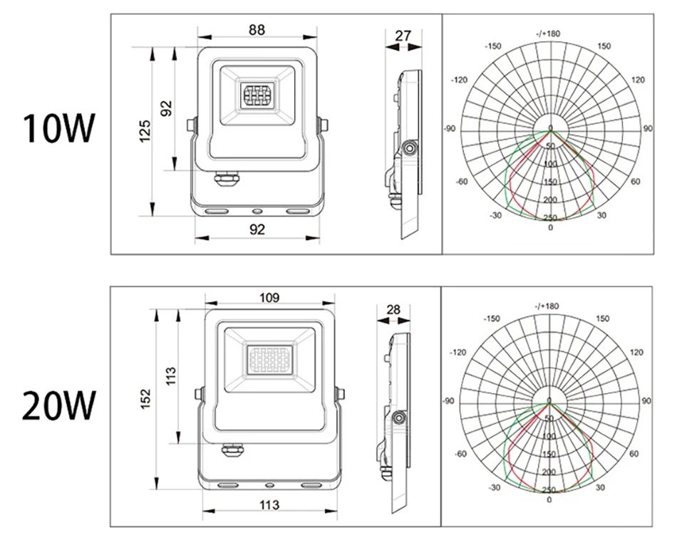 10W 20W Waterproof Floodlight Lamps 2