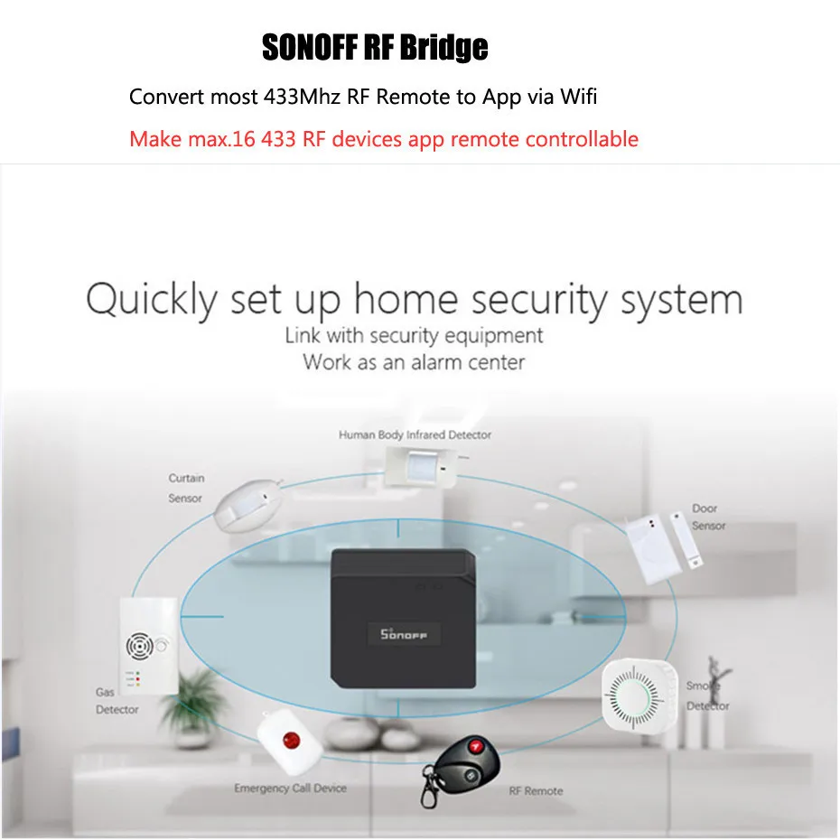 2 шт. Sonoff RF мост WiFi 433 МГц преобразователь Ewelink приложение для автоматизации умного