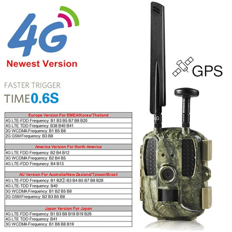 Balever производитель 4G 3G LTE WCDMA GSM сотовая камера для дикой природы лес инфракрасная