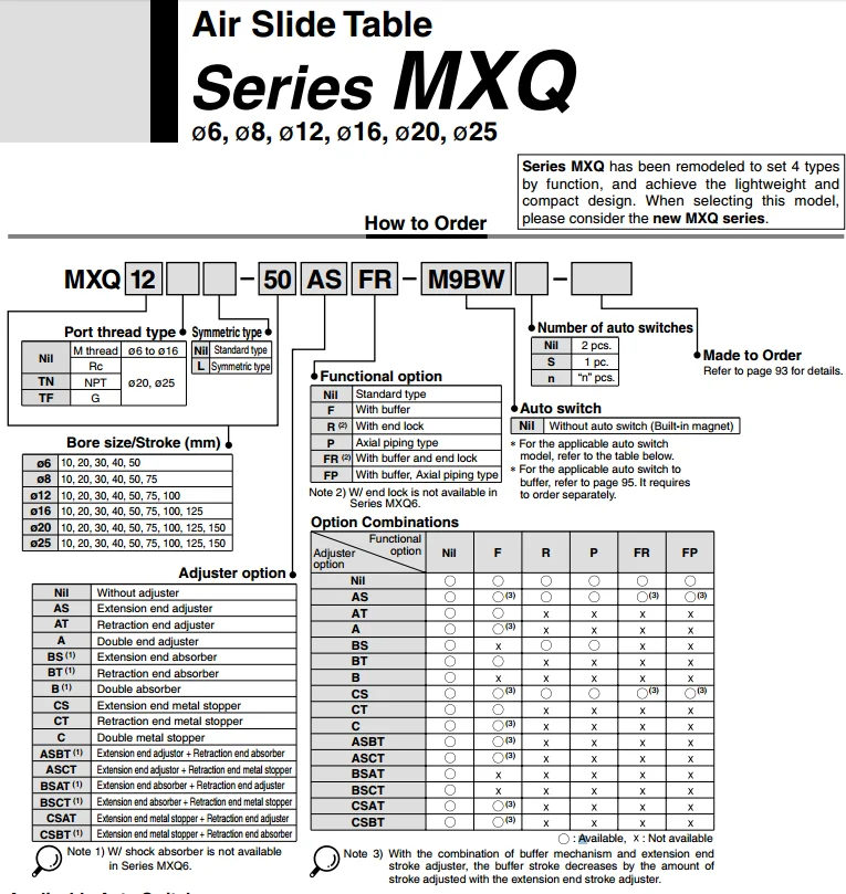 MXQ12-50AS MXQ12-75AS MXQ12-100AS SMC надувная горка Настольный цилиндр пневматический компонент серия mxq