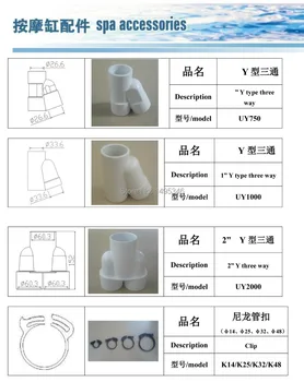 

all kinds size Y type three way PVC unit, pvc water distributer,three way water distrubiter