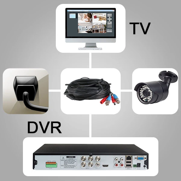  ZOSI 4-Packed 18M/60 Feet BNC Video Power Cable For CCTV Camera DVR Security System Black Surveilla - 32767862526