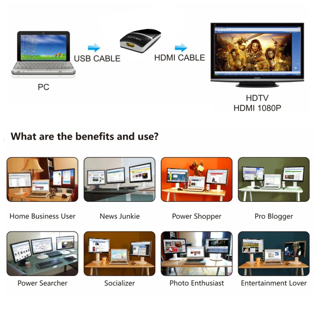 Wavlink высокое Скорость USB 3.0 HDMI видео Графика Дисплей адаптер W/HDMI/DVI конвертер 1080 P