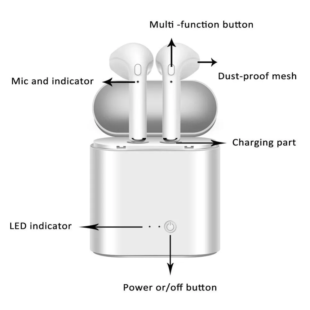 i7s TWS Mini Wireless Bluetooth Earphone Stereo Earbud Headset Headphone With Charging Box Mic
