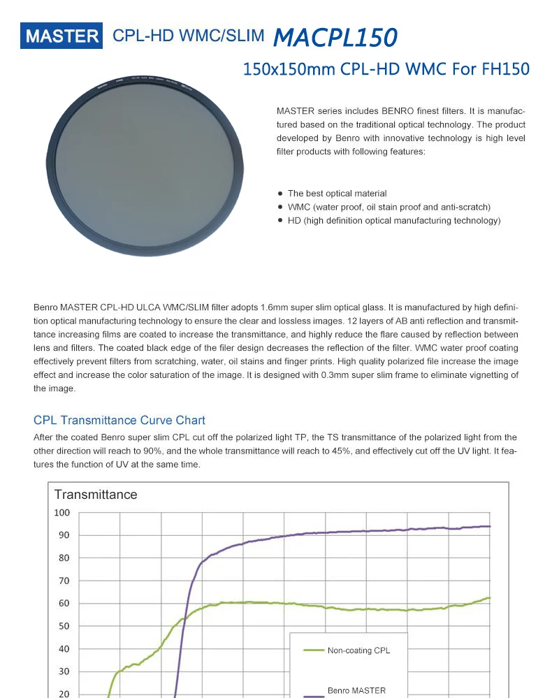 BENRO MACPL150 150 мм CPL фильтр мастер CPL-HD ULCA WMC для FH150 мульти покрытие поляризационный фильтр Оптическое стекло DHL