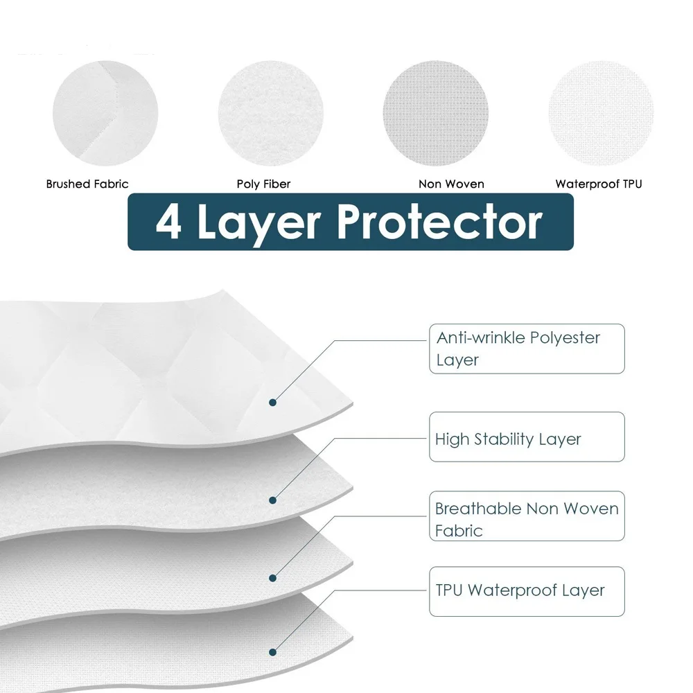 Waterproof Crib Mattress Protector Breathable Quilted Fitted Bed Cover Ultra Soft Baby Mattress Pad 52