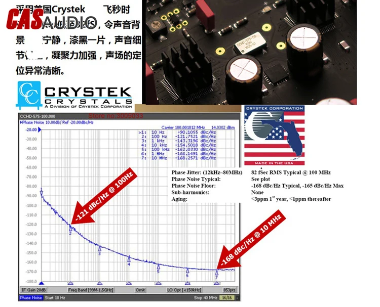 MH-DA004 HI-END DAC Dual ES9038PRO ES9038 DAC USB DSD DAC кристек CCHD957 Femto осциллятор, USB/оптический/коаксиальный/ies/AES/EBU