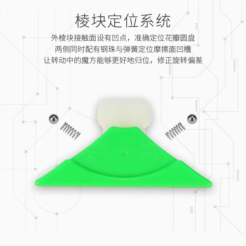 花瓣金字塔详情图_800_09