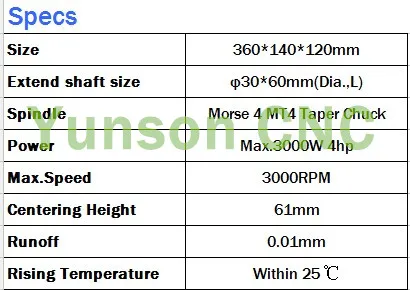 Morse4 MT4 MS4 конусный патрон 3000 Вт 3.0KW 4hp силовая головка блок станка шпиндель Max.3000RPM для сверления/расточной машины