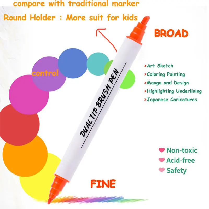 

Marker Fineliner Pen Dual Tip Artistic Sketch Art Marker Colored Arquitectura Drawing Manga Watercolor Markers Set