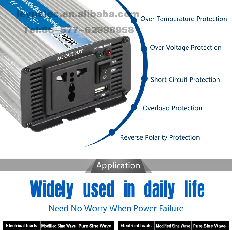 OPIM-0300W_06