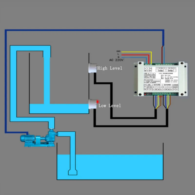 AC 100 V-220 V уровня жидкости интеллигентая(ый) детектор Бесконтактный Сенсор модуль автоматического Управление уровня воды Сенсор инструмент обнаружения