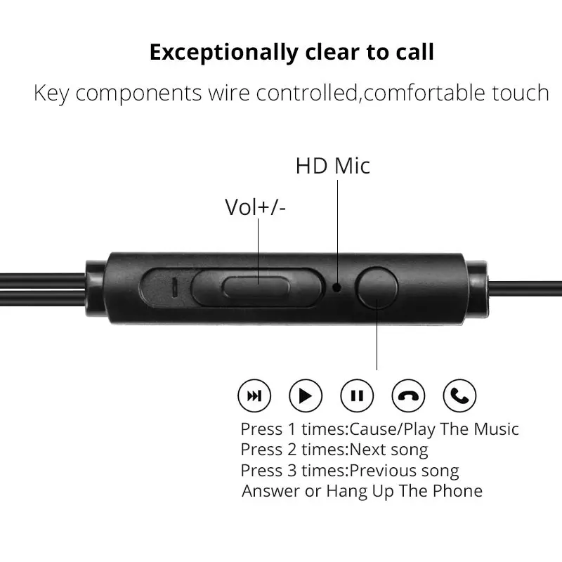 Наушники 3,5 мм разъем, гарнитура для телефона гарнитура с затычки в уши для микрофона в ухо громкой связи для Meizu Xiaomi игровая гарнитура