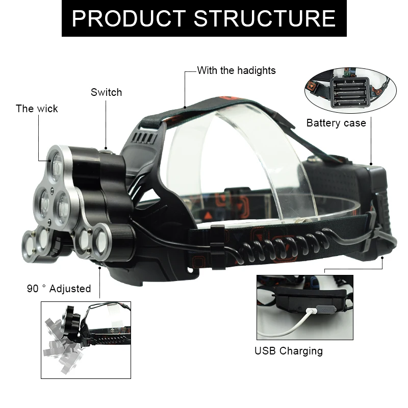 8000 Люмен 7 LEDs мощный головной фонарь 3*XML T6+4*Q5 светодиодный фонарь на голову USB Перезаряжаемые налобный фонарик 18650 глава лампы фонарик рыбалка фонари налобные налобная фара фонарь на лобный