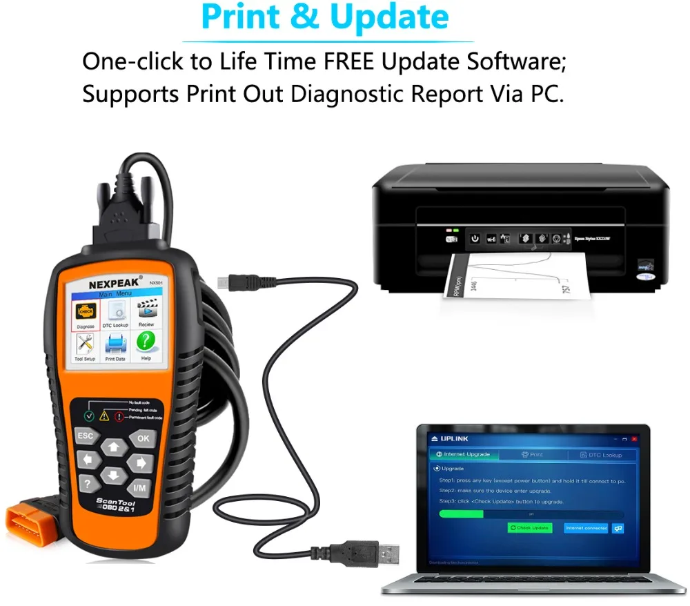 OBD2 Авто сканер nexпика NX501 OBD 2 код ридер автомобильный диагностический инструмент Универсальный OBD Код двигателя ридер