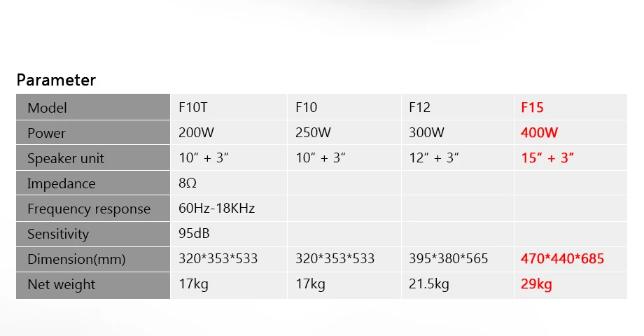 F10,12,15_02