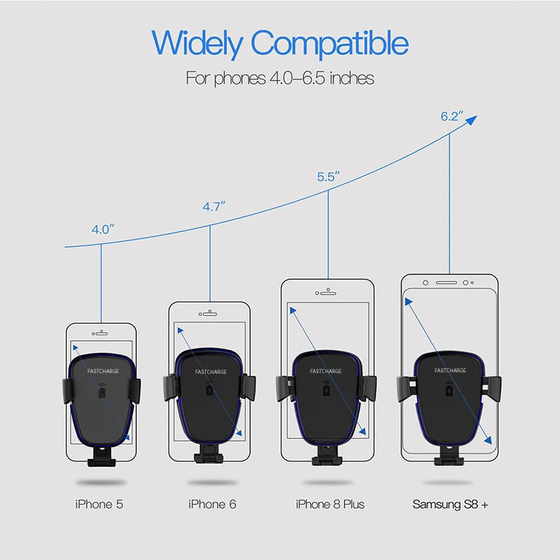 Автомобильный держатель для телефона Qi Беспроводное быстрое зарядное устройство для Xiaomi Redmi Note 6 Pro 6A 5A 3 S 4 4X5 S2 чехол Беспроводная зарядка