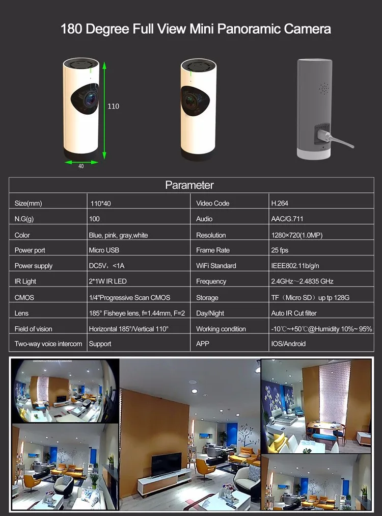 Spec of the fisheye camera