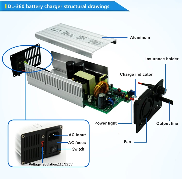 Carregador 14.4 V LiFePO4 14.6V20A Smart Battery