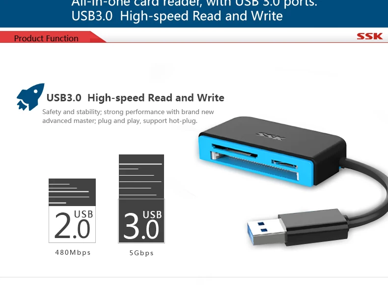 SD card reader_02