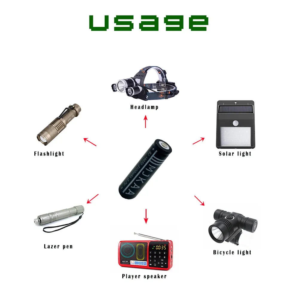 2pcs 18650 Battery 3.7V Rechargeable Li-ion battery for Led Flashlight Headlamp Player Speaker 18650 3100mAh Battery 18650