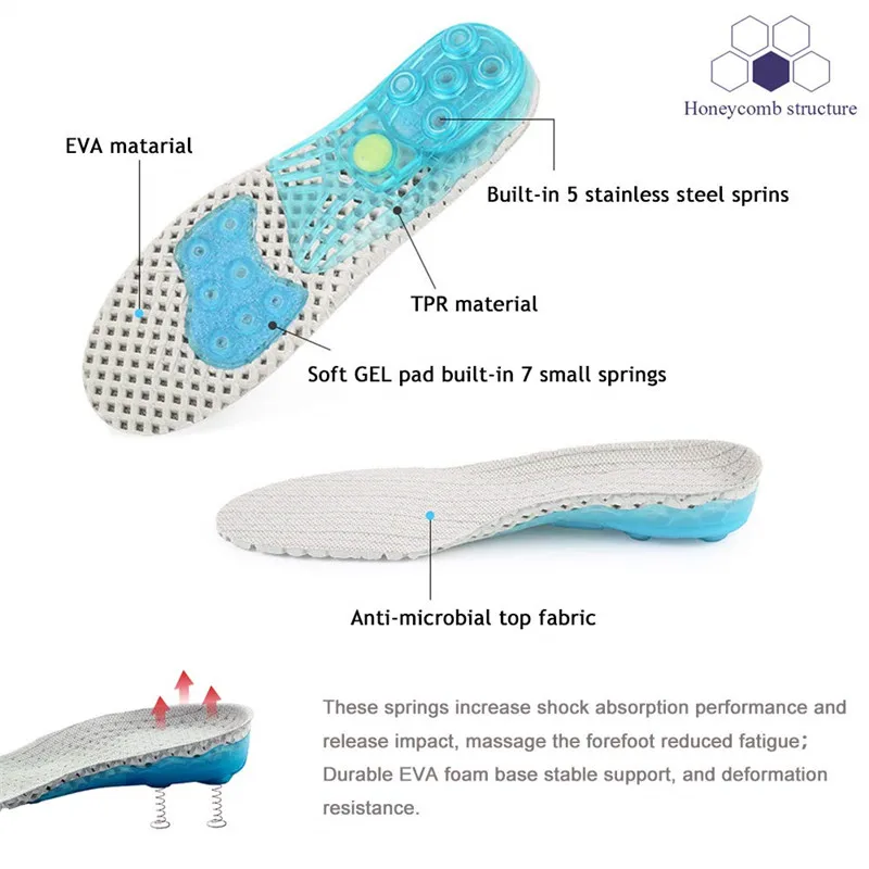 Силикагель стельки для кроссовок ударопрочный пружинный амортизационный башмак вставка для ног улучшает массажные стельки