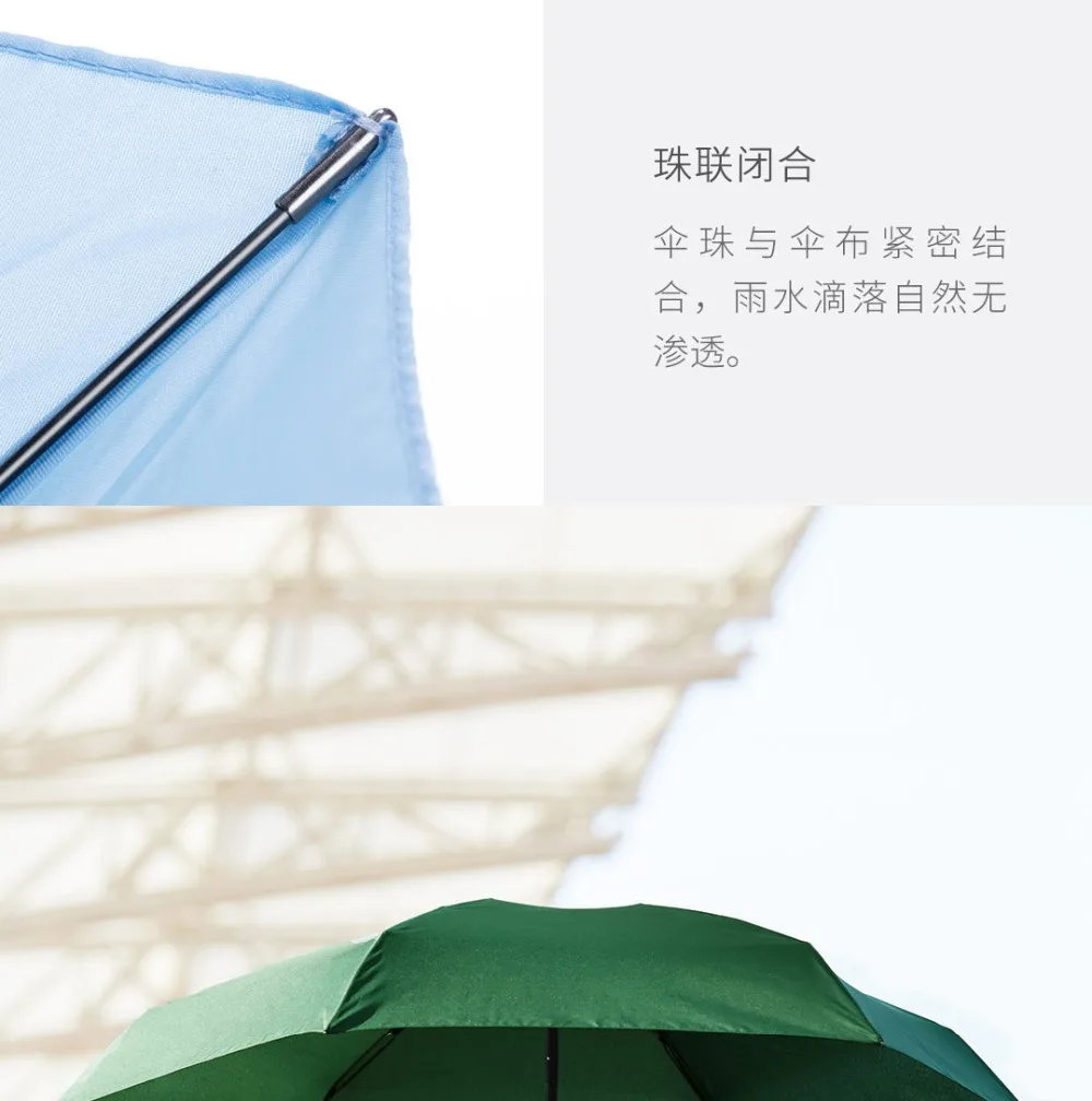 Xiaomi Зонт 50% складные супер короткие Зонты переносной Сверхлегкий Защита от солнца дождливые Зонты ветрозащитные