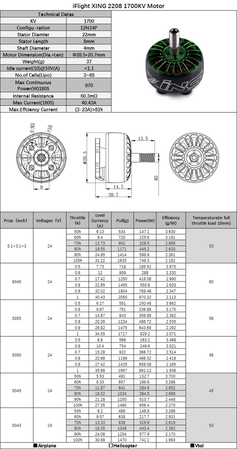 O1CN01MzT52j1wRjgJn9mxe_!!2658366305