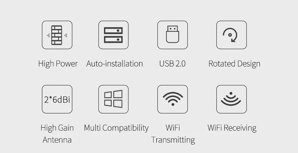 Высокая мощность беспроводной WiFi USB адаптер 150 м-1300 м двойная антенна USB WiFi сетевая карта двухдиапазонный WiFi приемник адаптер WiFi