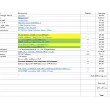 Сетевые продукты для списка