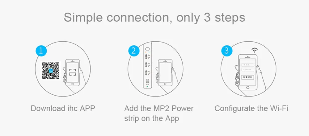 Broadlink MP2 Смарт Мощность полосы удлиненный сокет с WiFi Разъем синхронизации 3 AC штепсельная розетка с 3 портами(стандарт через приложение Управление умный дом