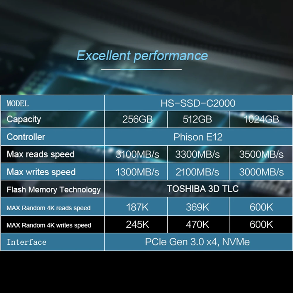 Ssd hikvision e2000 256gb nvme. 2 e1000 nvme. Hikvision ssd nvme. 2 hs-ssd-e1000/512g. 2 512tb sale.