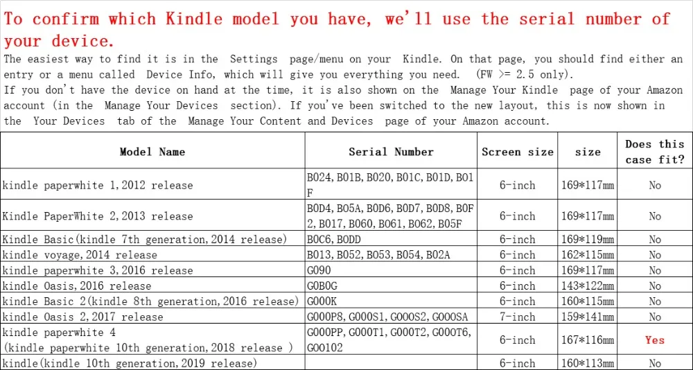 Мягкий силиконовый чехол для Amazon Kindle Paperwhite(10 поколения) 6 дюймов электронная читалка крышка