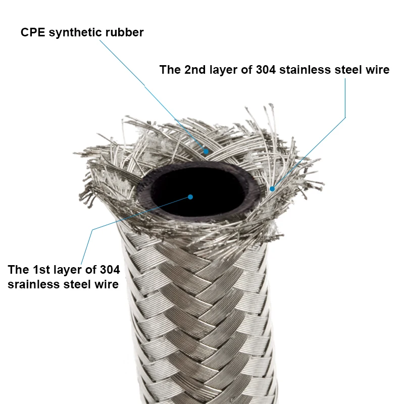 ESPEEDER 5 м масляный топливный шланг из нержавеющей стали двойной плетеный шланг универсальный автомобильный масляный радиатор трубки AN4 AN6 AN8 AN10 AN12