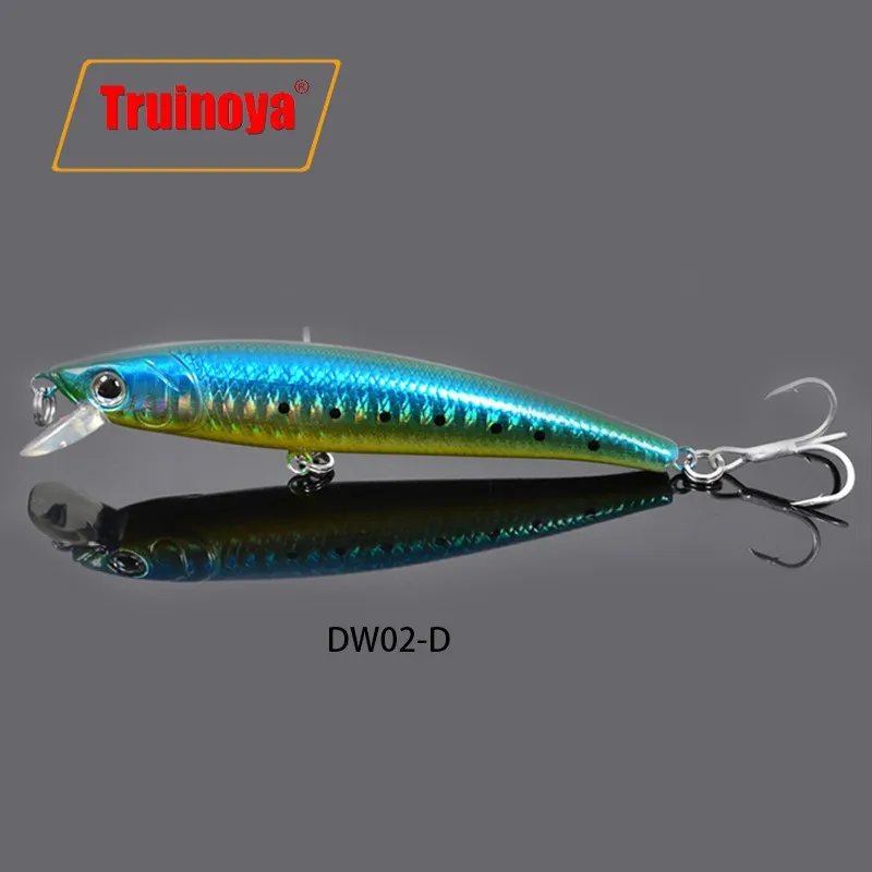 Trulinaoya Minnow 05