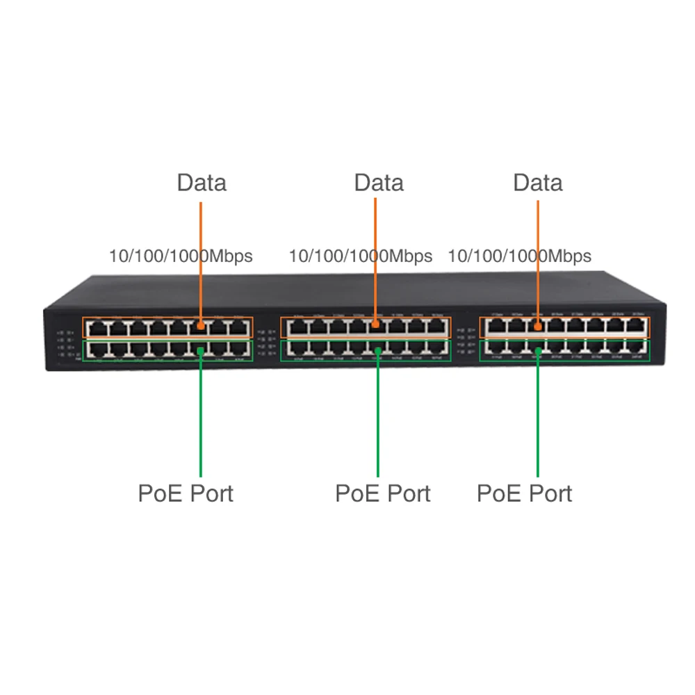 PJ124G 24-Порты и разъёмы гигабитный poe-инжектор 10/100/1000 м RJ45 Вход, 24-Порты и разъёмы poe-выход с IEEE802.3af/at, poe инжектор