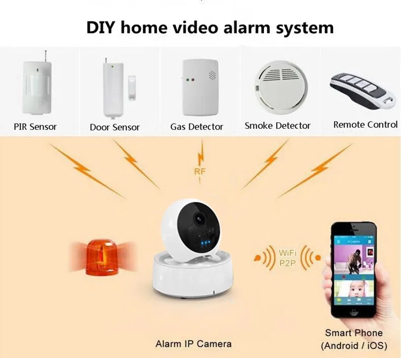wireless ip camera 004