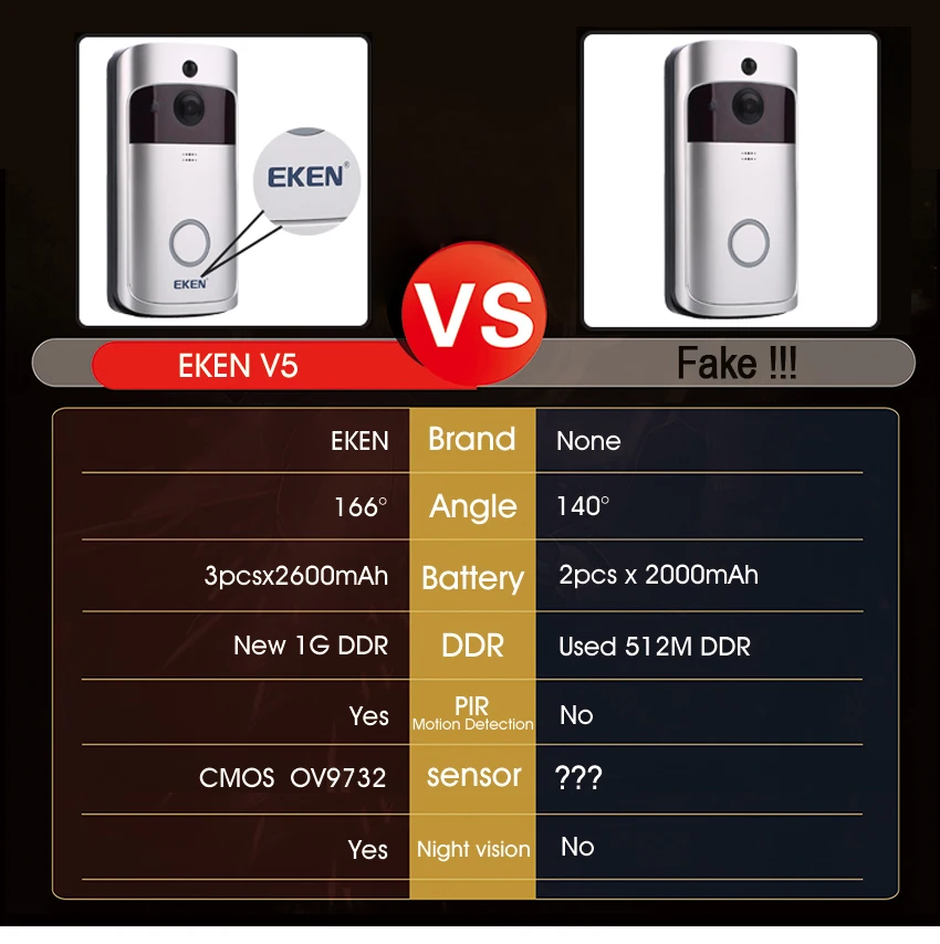 EKEN V5 PK