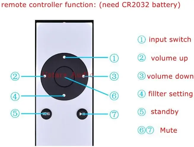 ES9038Q2M декодер DAC XU208 USB SPDIF TFT дисплей Инфракрасный пульт дистанционного управления