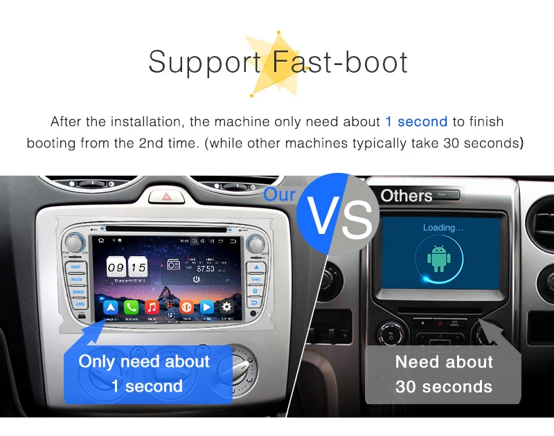 Flash Deal Pumpkin2 Din 7"Android 8.0 Car DVD Player GPS Navigation Qcta-Core 4G RAM Car Stereo For Ford Focus/Mondeo Wifi 4G OBD2 Headunit 3