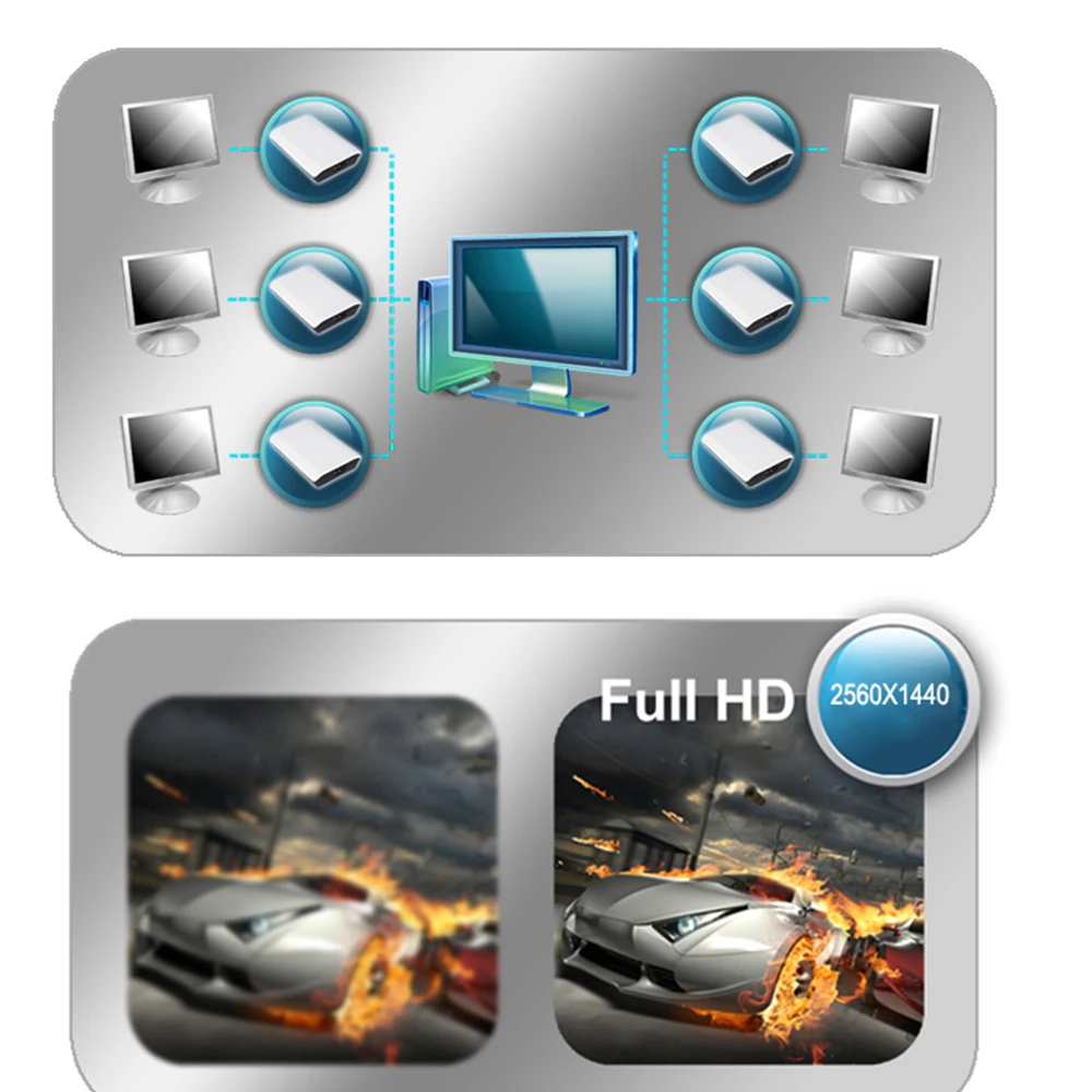 1080P USB 3 0 в HDMI конвертер с чипсетом дисплея мульти дисплей адаптер для Windows| |