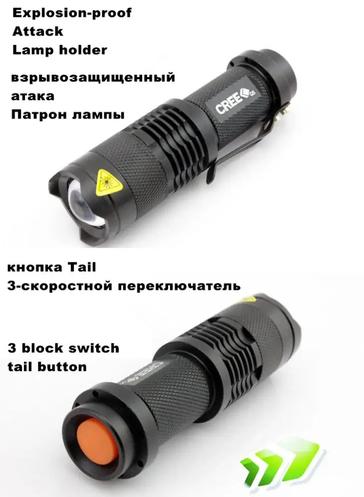 Светодиодный вспышка светильник Фонари a Светодиодный фонарь высокой мощности 2000 люмен мини фонарик с зумом tatica светильник Фонари высокого качества