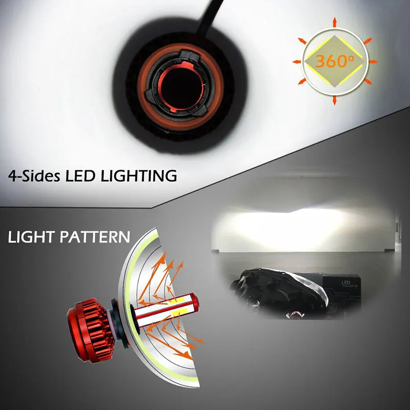 4 side led headlight (6)