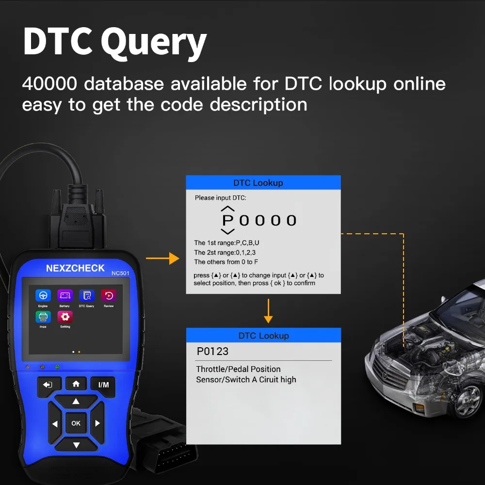 HUMZOR NexzCheck OBD2 и EOBD автомобильный сканер NC501 Код двигателя читатель OBD2 диагностический инструмент для универсальных автомобилей PK NT301 CR3008