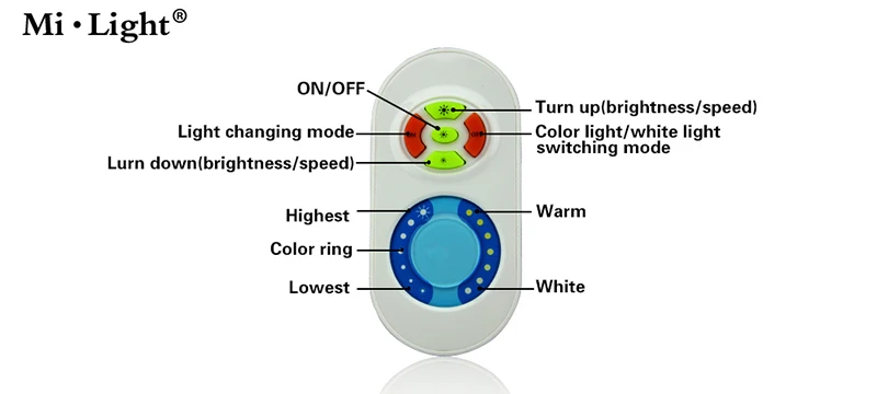 FUT040 mi. Light 433 МГц двойной белый CCT светодиодный LED dim mi ng контроллер для теплый белый и холодный светодиодный белый светодиодные полосы света