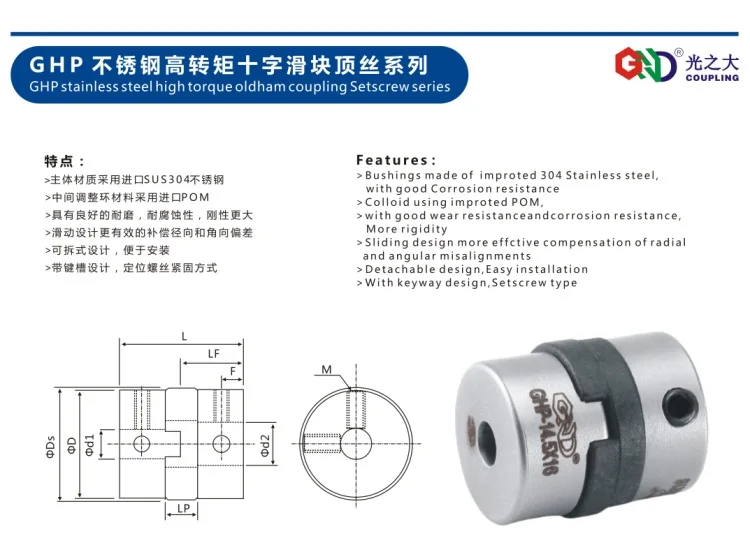 GHP -1