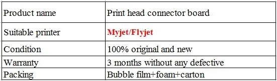 myjetc