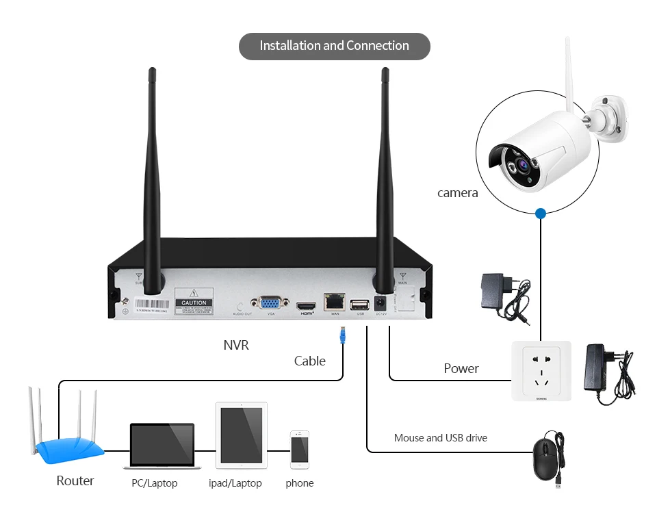 ZGWANG 1080P Full HD 4CH NVR наборы 2MP CCTV камера системы видео регистраторы открытый ночное видение Wi Fi наблюдения 4 шт