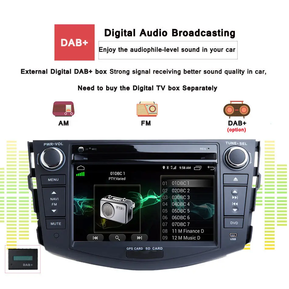 Perfect Car 2 din android GPS Navi For Toyota RAV4 2009 - 2012 autoradio navigation head unit multimedia 4Gb+64Gb Android 9.0 PX5 8-Core 2