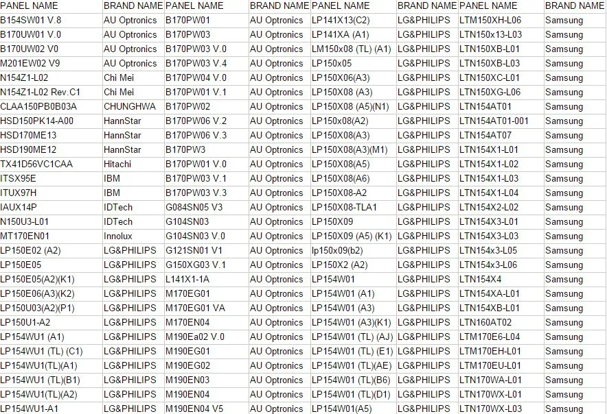 Цифровой DVB-C DVB-T DVB-T2 ЖК-контроллер драйвер Универсальный ТВ плата